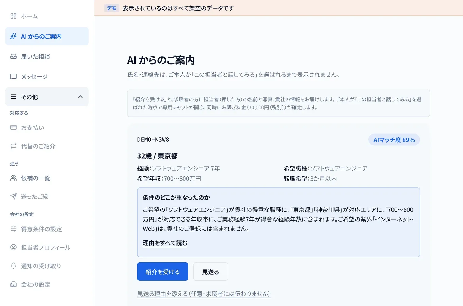 管理画面のイメージ（体験デモ）。上に、表示されているのはすべて架空のデータですという帯。左に「その他」を開いた状態の、ホーム・AI からのご案内・お支払い・届いた相談・メッセージ・代替のご紹介・候補の一覧・送ったご縁・得意条件の設定・担当者プロフィール・通知の受け取り・会社の設定のメニュー。中央は AI からのご案内で、ご本人が「この担当者と話してみる」を選ばれた時点で専用チャットが開き、同時にお繋ぎ料金（30,000円（税別））が確定しますという説明と、条件のどこが重なったのかを添えた候補者のカード、紹介を受ける・見送るのボタン。