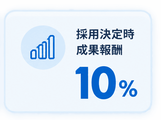 採用決定時成果報酬10%。